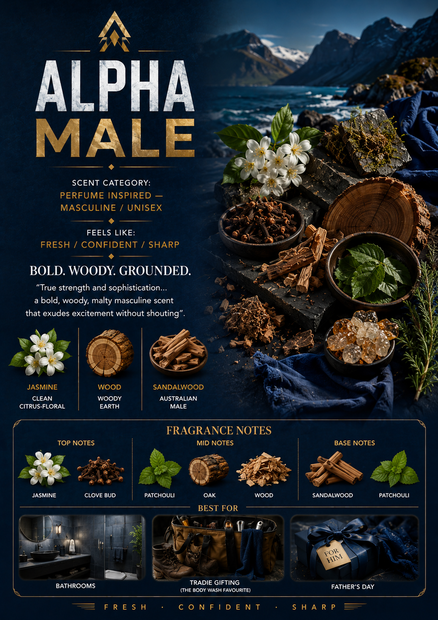 Alpha Male scent profile