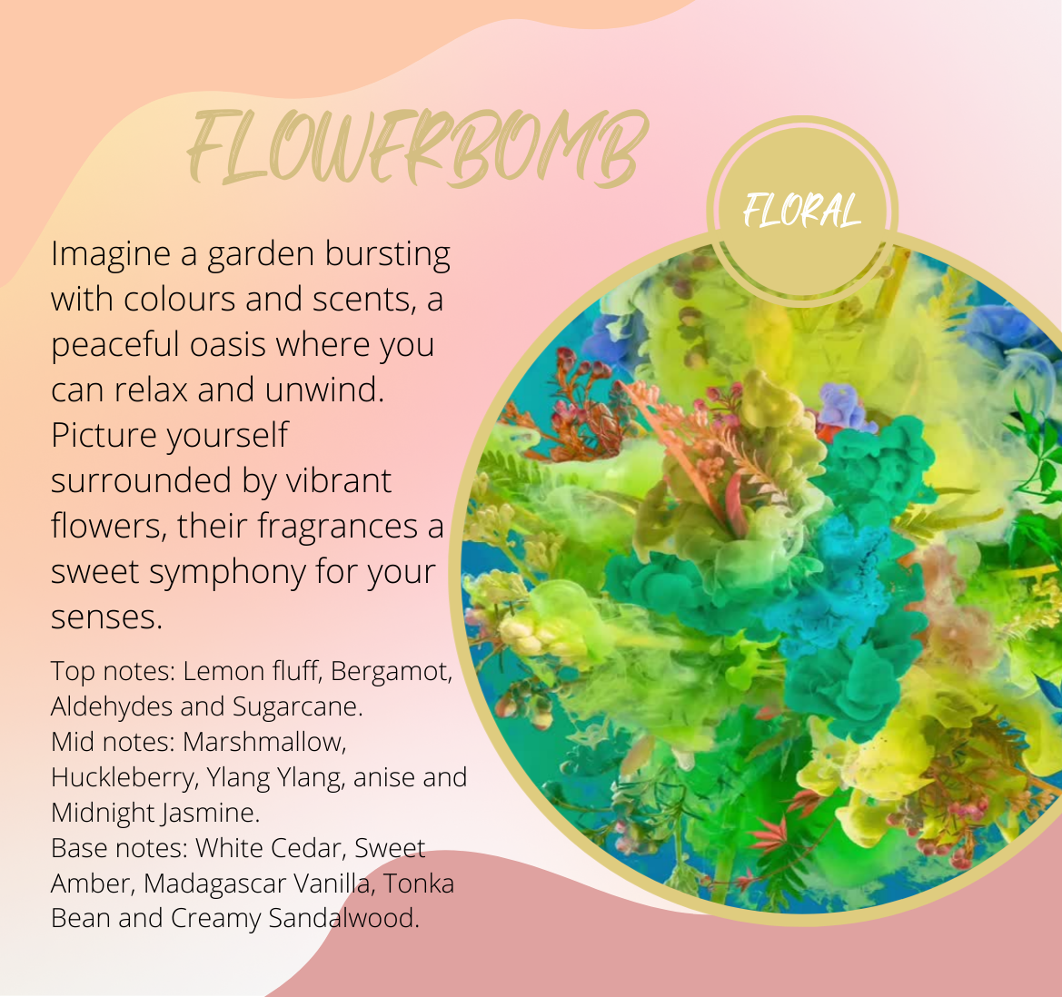 Inspired by Flowerbomb fragrance Chart