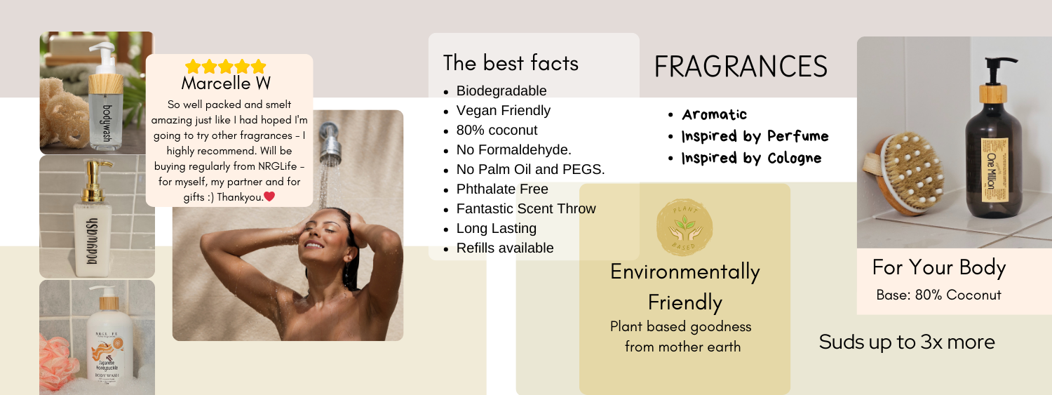 A collection of aromatic and inspired by coconut body wash for everyone. Big 530ml size.