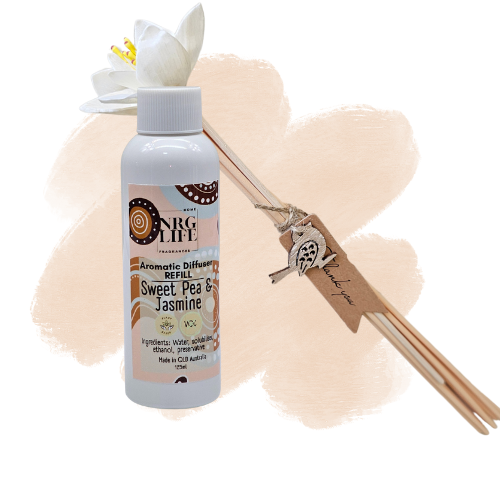 Aromatic Eco Reed Diffuser or Refill