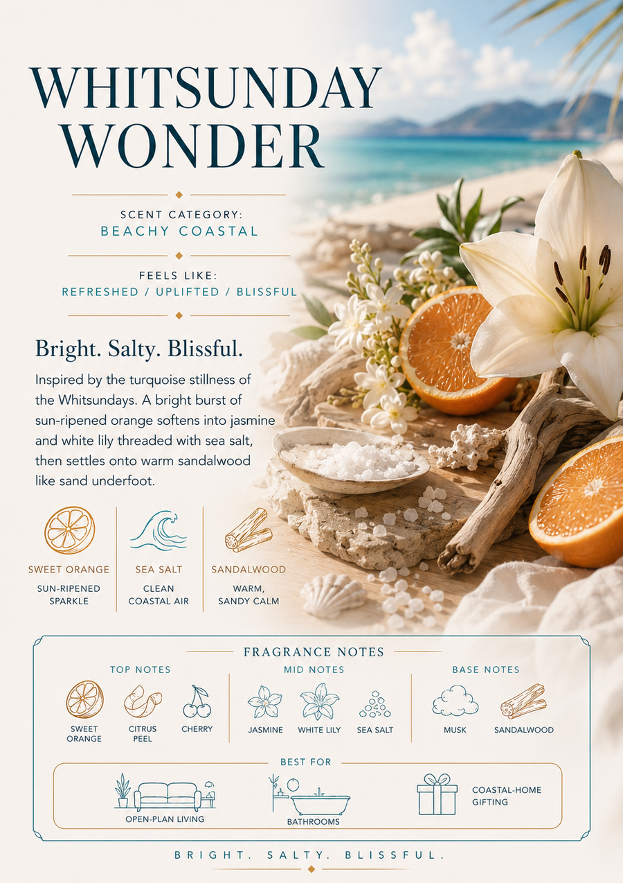 Whitsunday Wonder scent profile