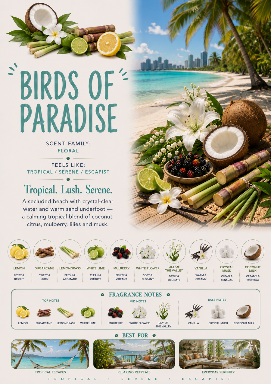 Birds of Paradise scent profile