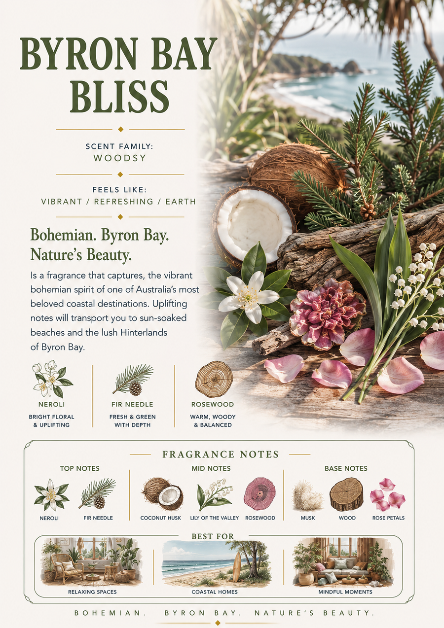 Byron Bay Bliss scent profile