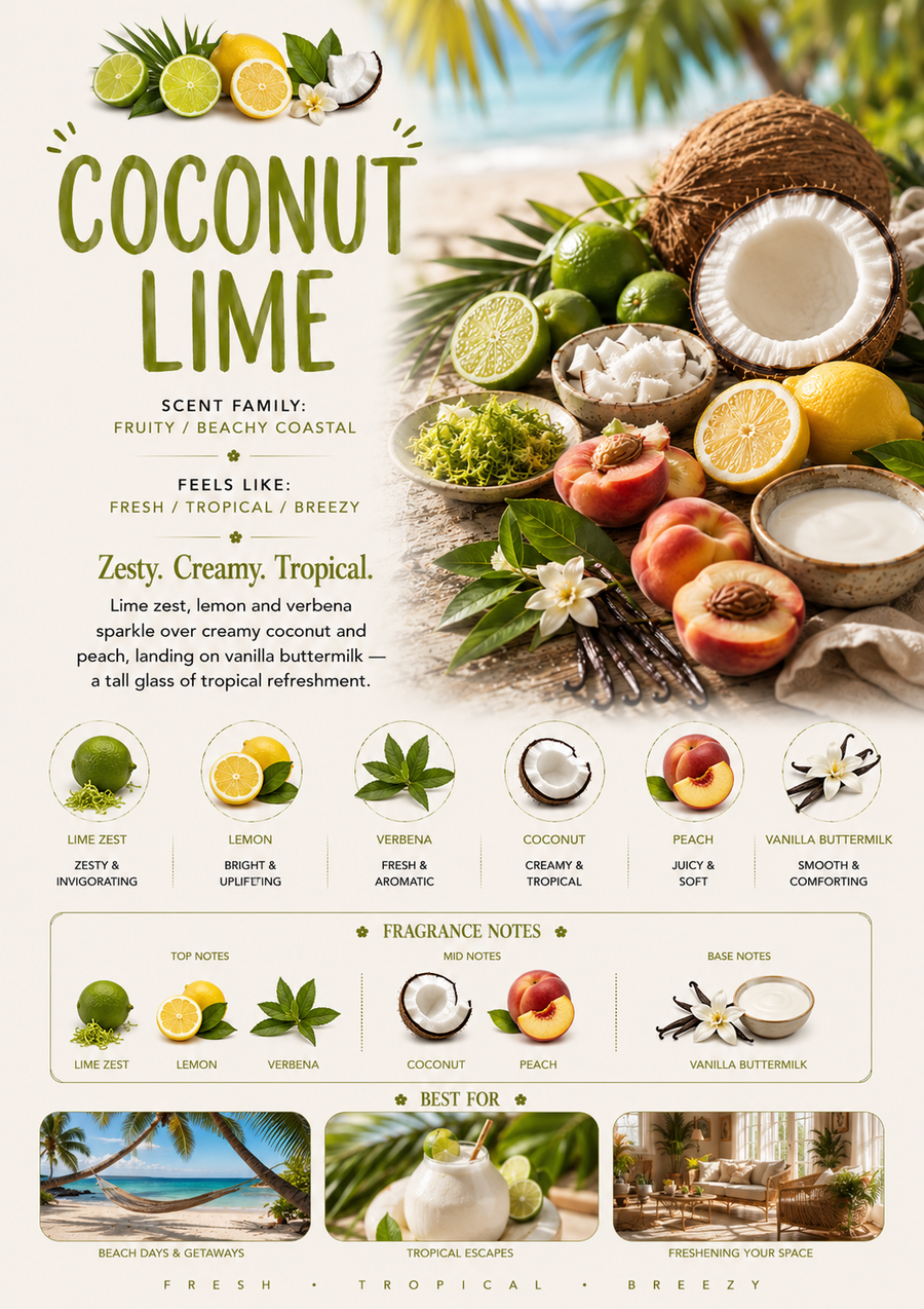 Coconut Lime scent profile