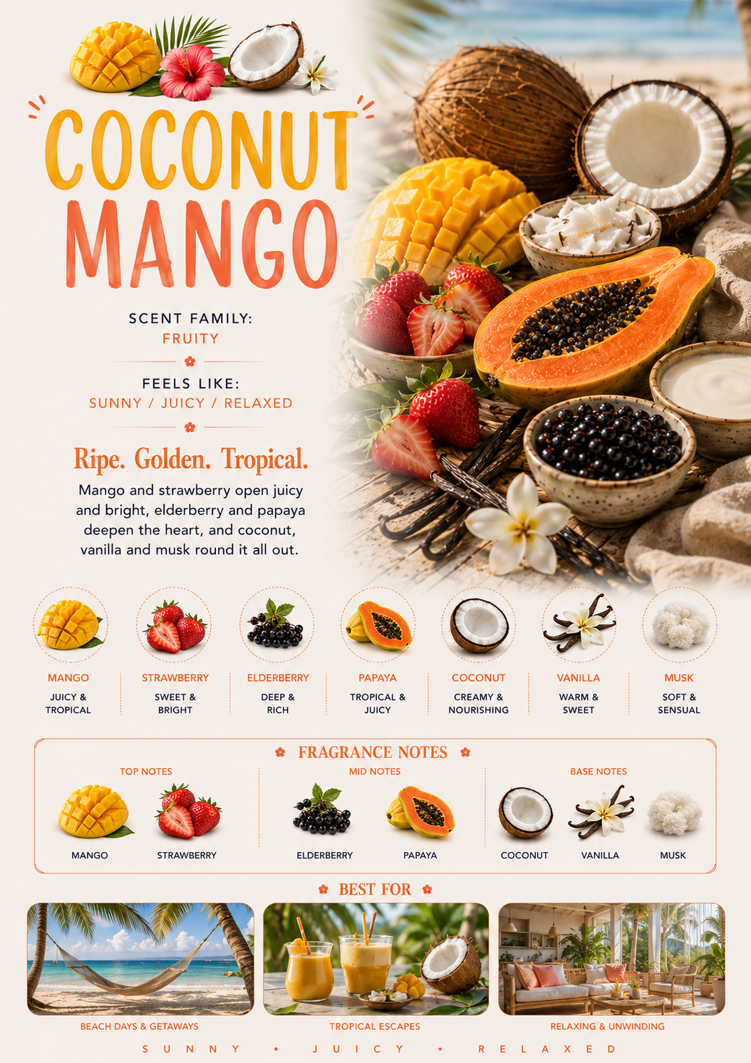 Coconut Mango scent profile