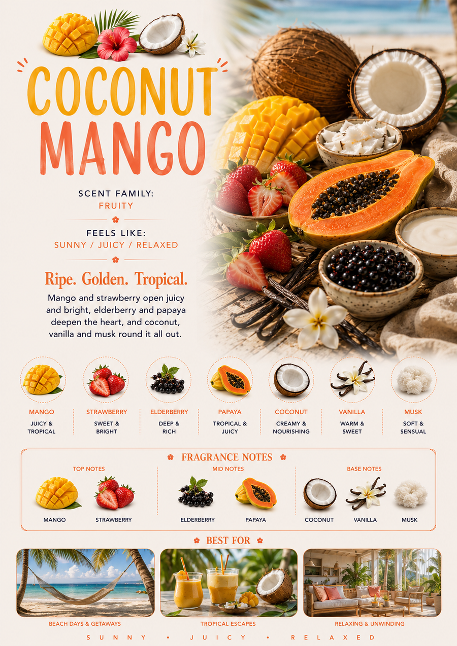 Coconut Mango scent profile