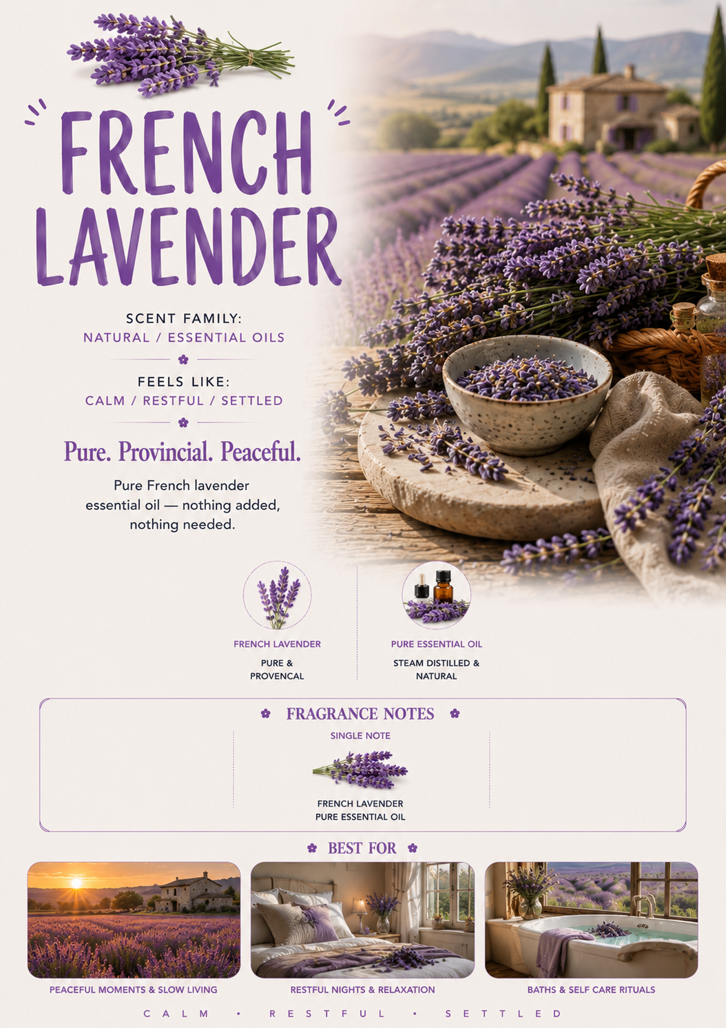 French Lavender scent profile