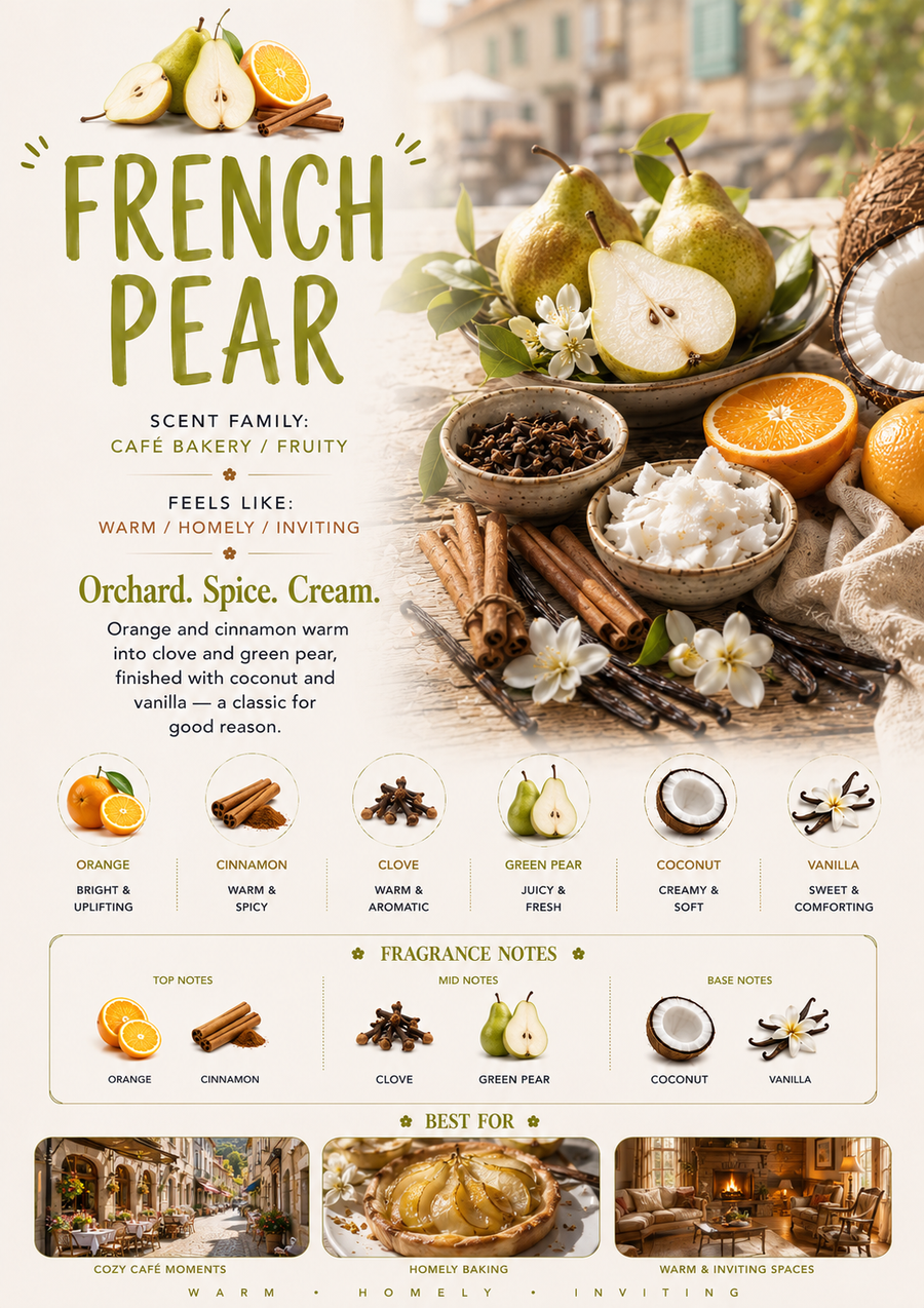 French Pear scent profile
