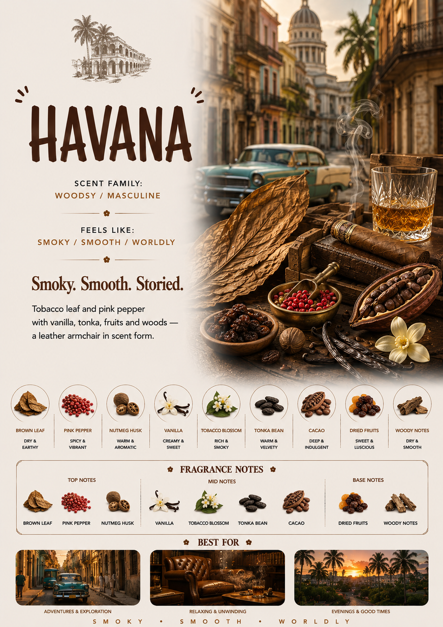 Havana scent profile