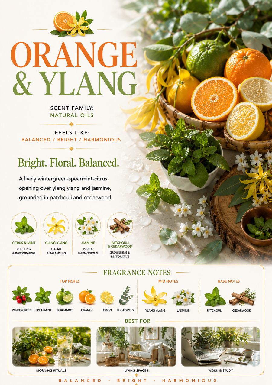 Orange & Ylang scent profile