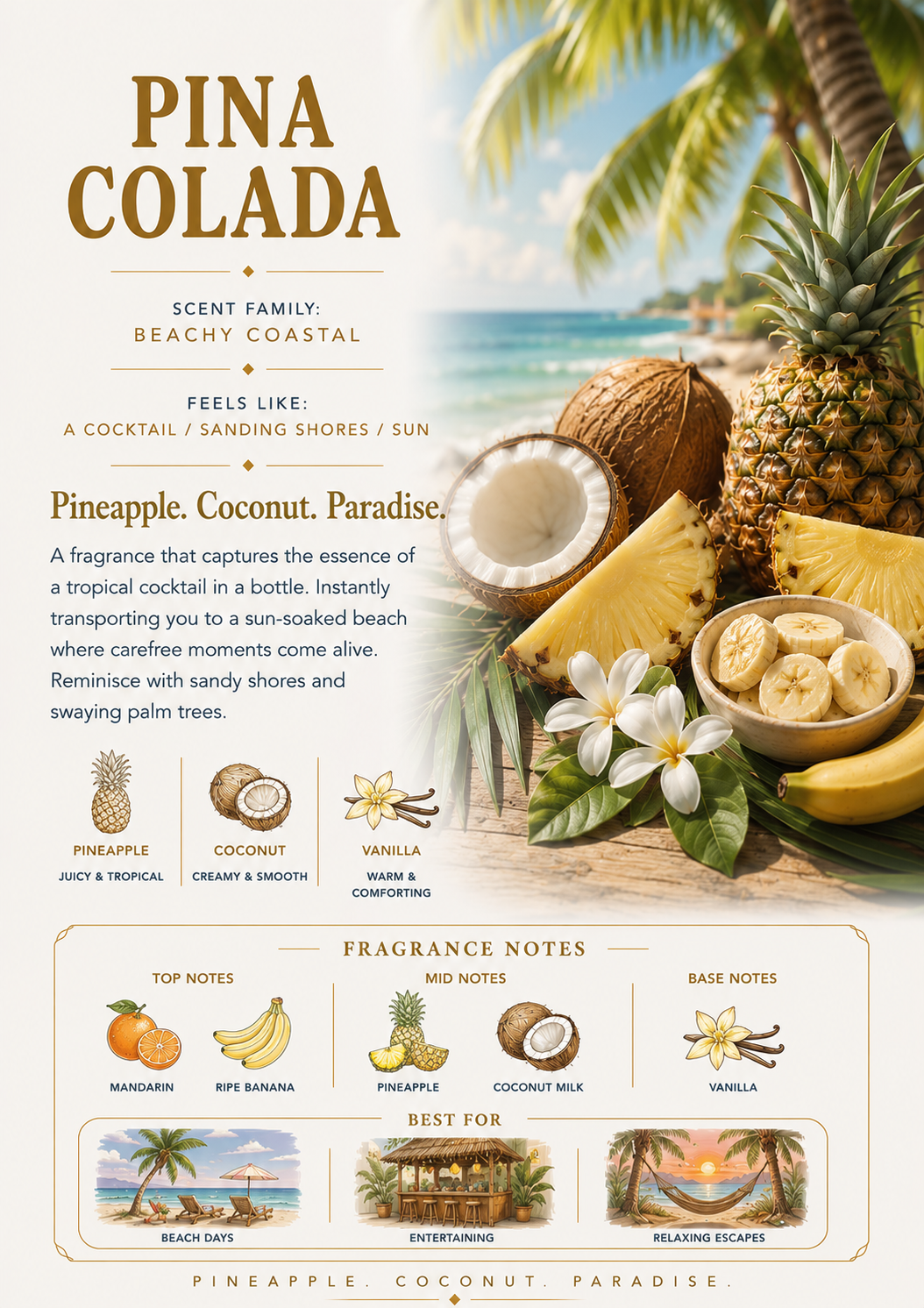 Pina Colada scent profile