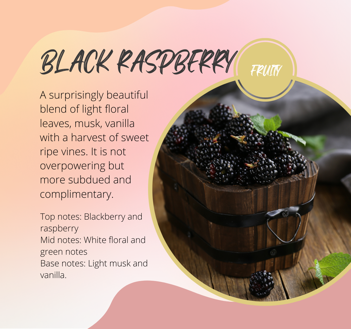 Black Raspberry Fragrance Chart