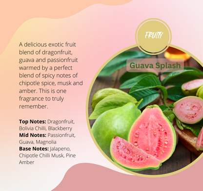 Guava Splash Fragrance Chart