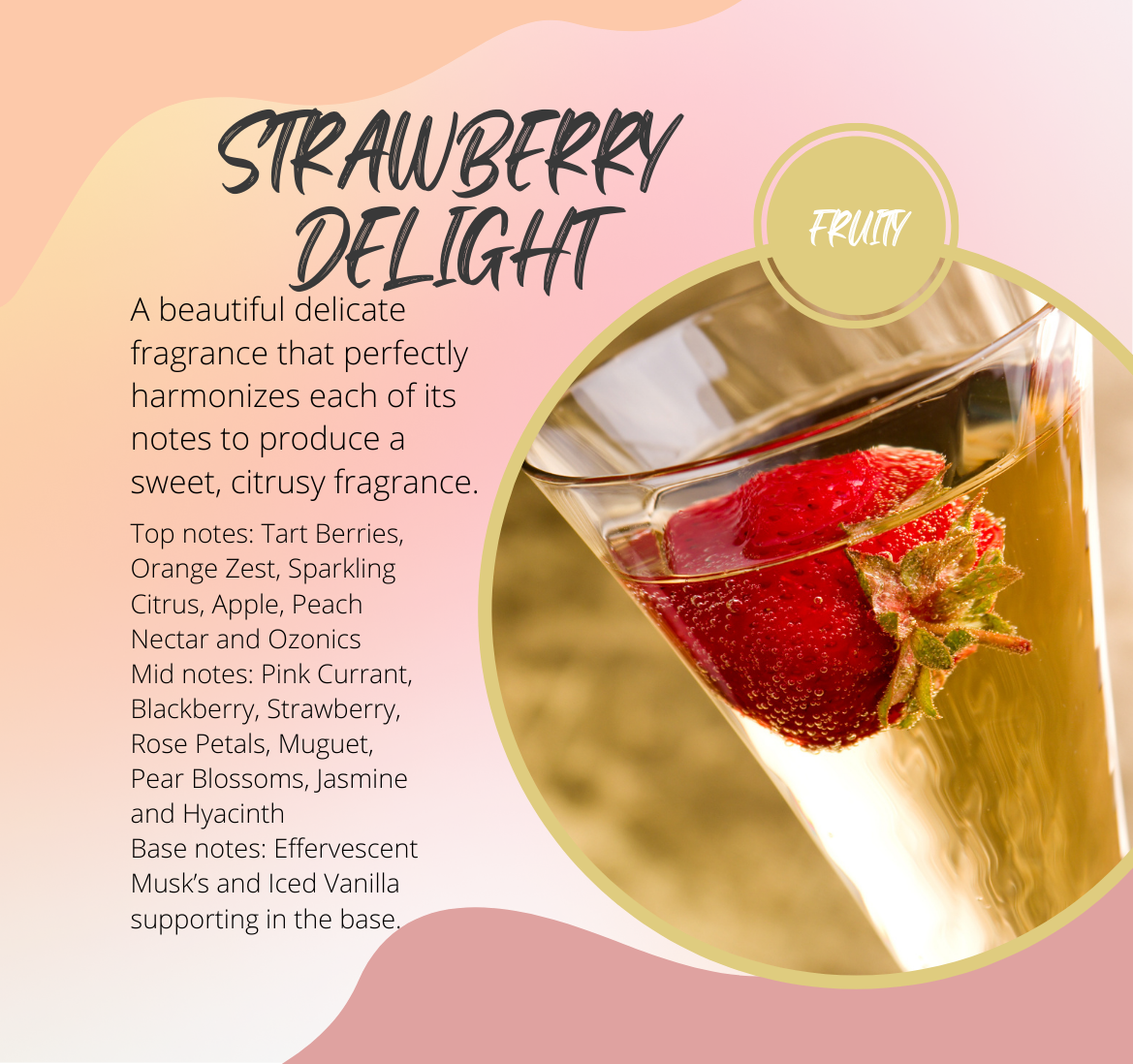 Strawberry Delight Fragrance Chart